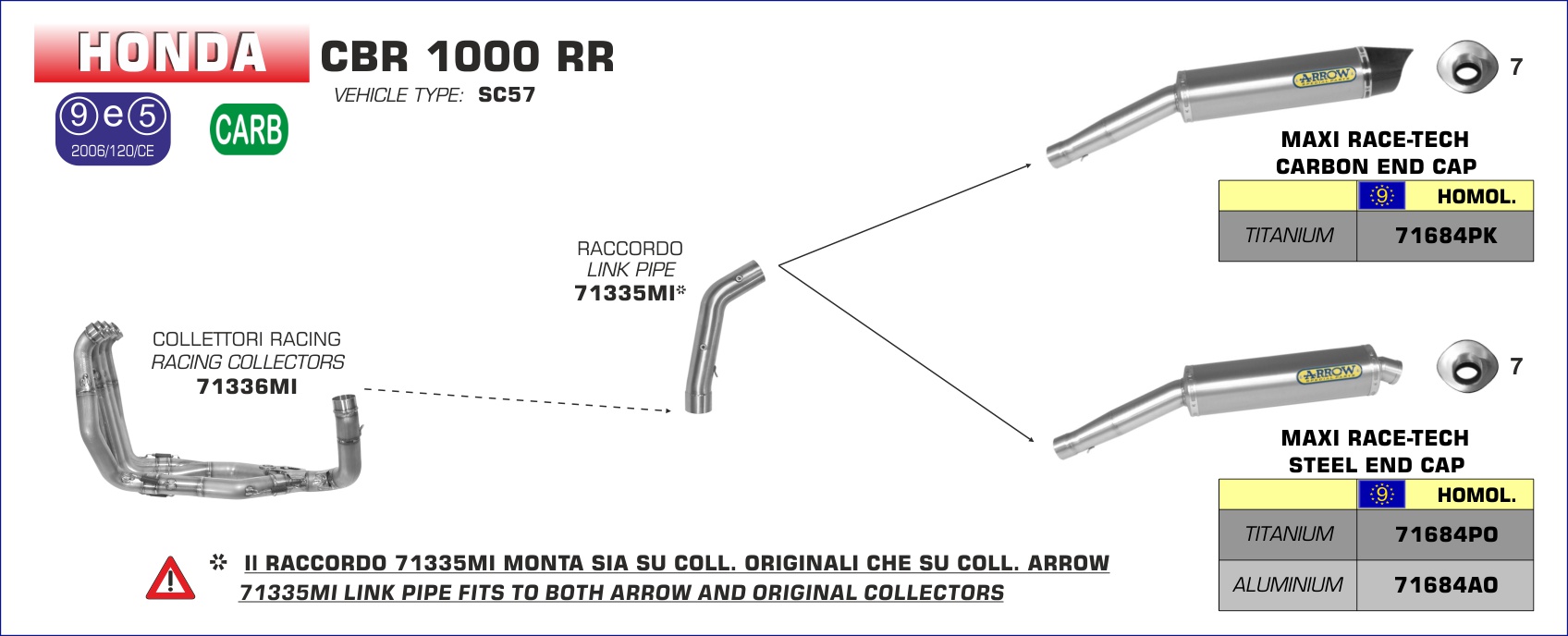 Arrow CBR1000RR 04-07 スリップオン Maxi Race-Tech チタン 71684PK+71335MI 