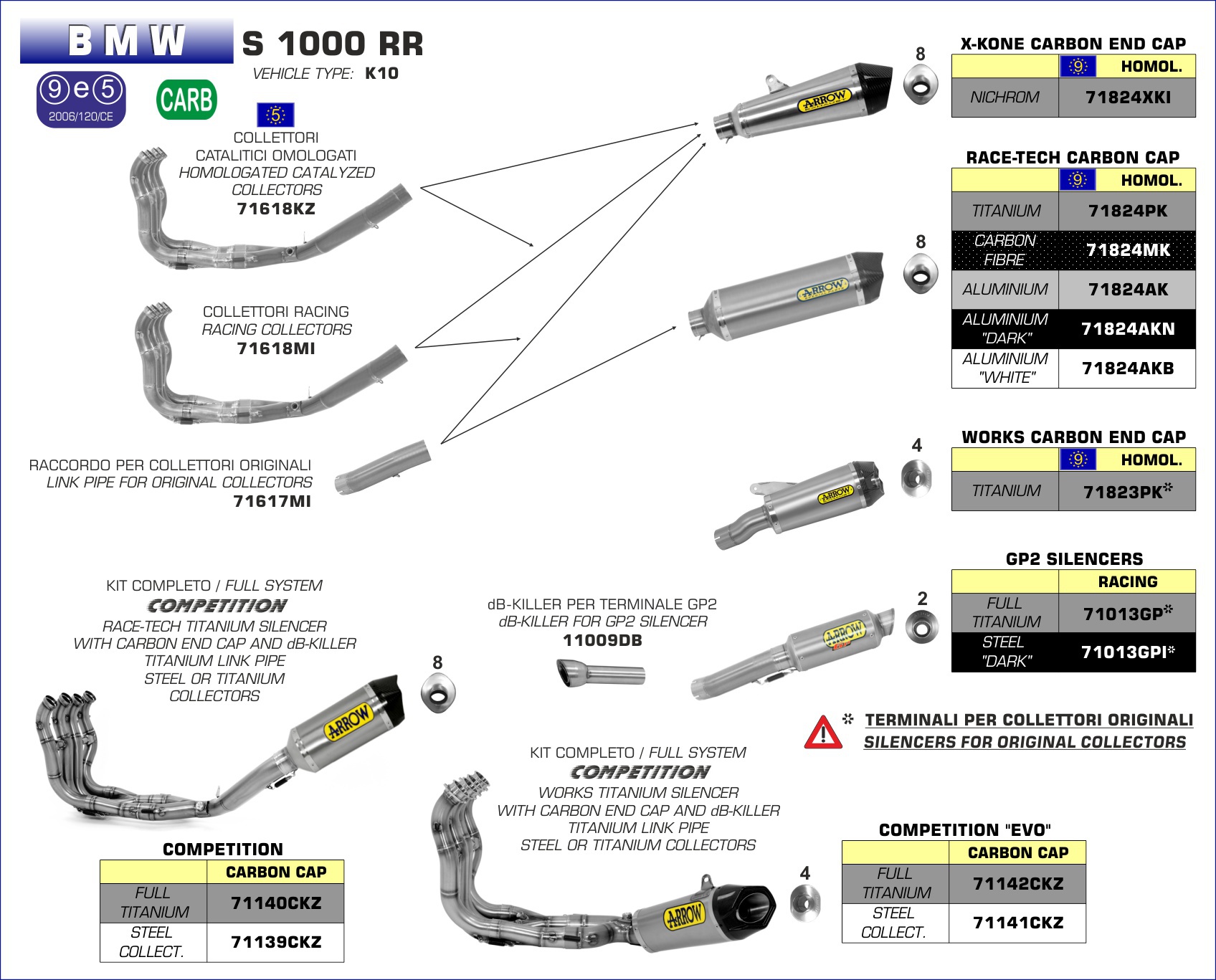 Arrow S1000RR 15-16 スリップオン Race Tech チタン/カーボン